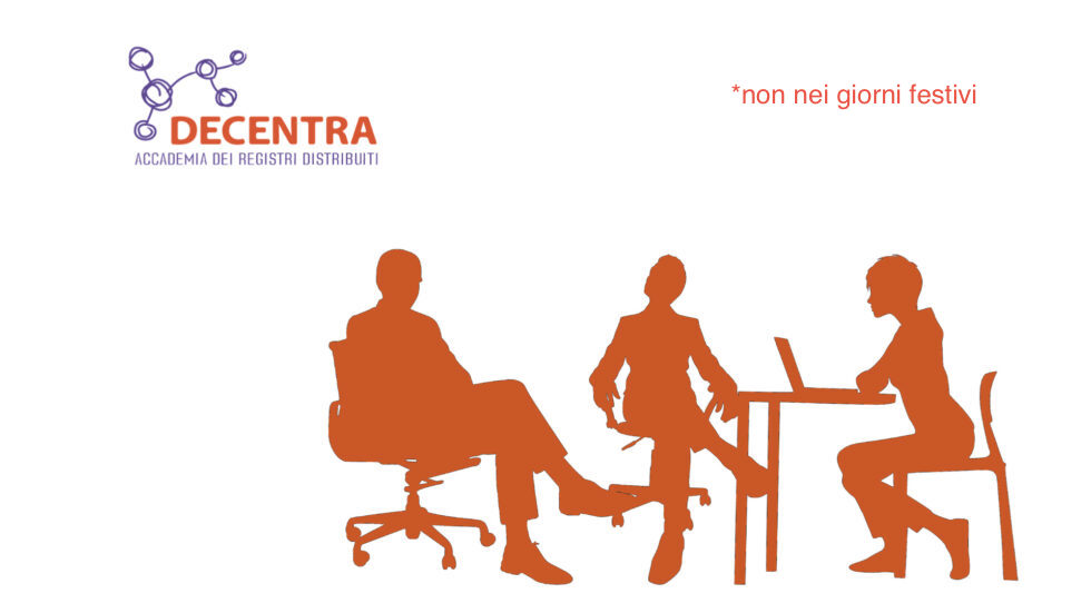 Academy Corner settimanale